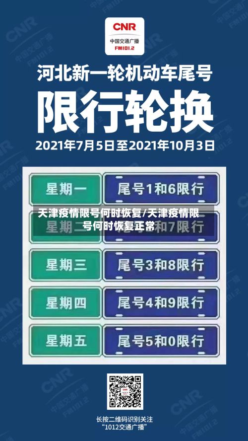 天津疫情限号何时恢复/天津疫情限号何时恢复正常-第2张图片