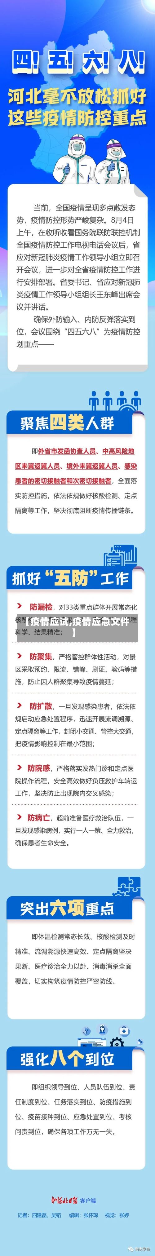 【疫情应试,疫情应急文件】-第2张图片