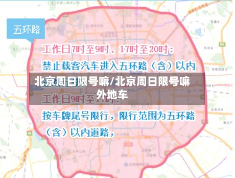 北京周日限号嘛/北京周日限号嘛外地车-第3张图片