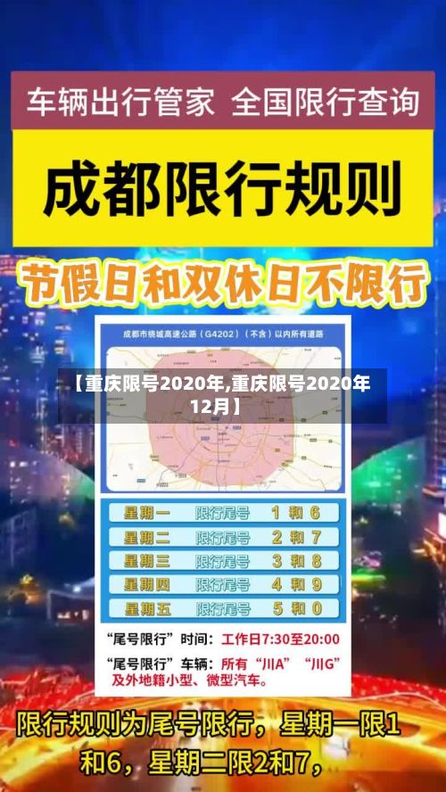 【重庆限号2020年,重庆限号2020年12月】