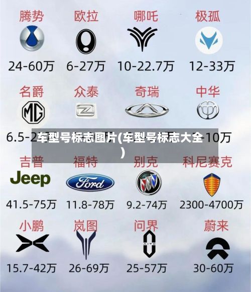 车型号标志图片(车型号标志大全)