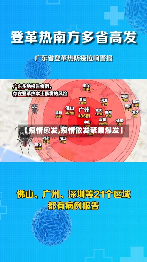 【疫情愈发,疫情散发聚集爆发】
