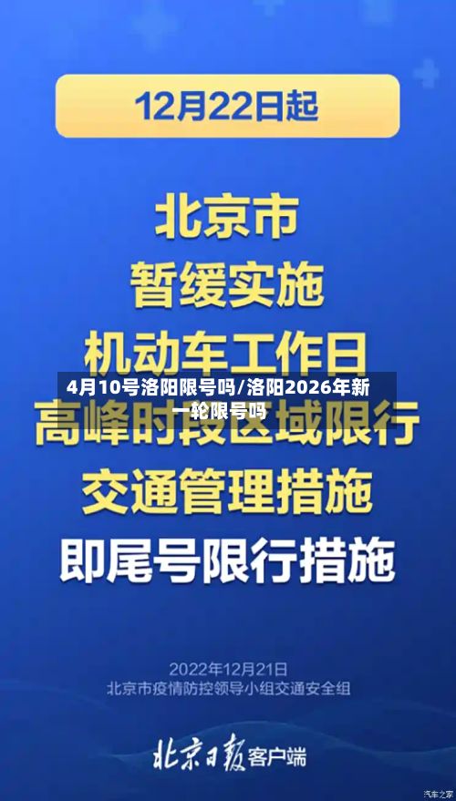 4月10号洛阳限号吗/洛阳2026年新一轮限号吗