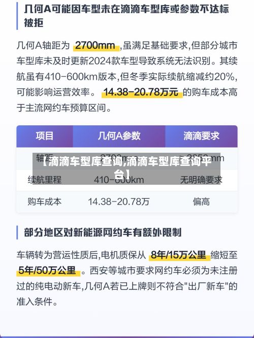 【滴滴车型库查询,滴滴车型库查询平台】