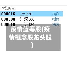 疫情蓝筹股(疫情概念股龙头股)