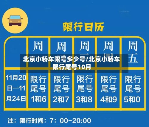 北京小轿车限号多少号/北京小轿车限行尾号10月