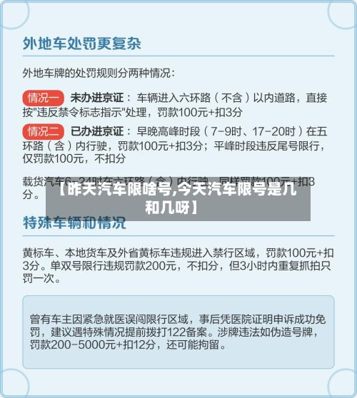【昨天汽车限啥号,今天汽车限号是几和几呀】