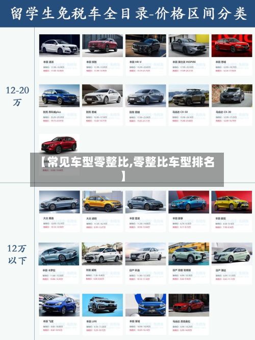 【常见车型零整比,零整比车型排名】-第3张图片