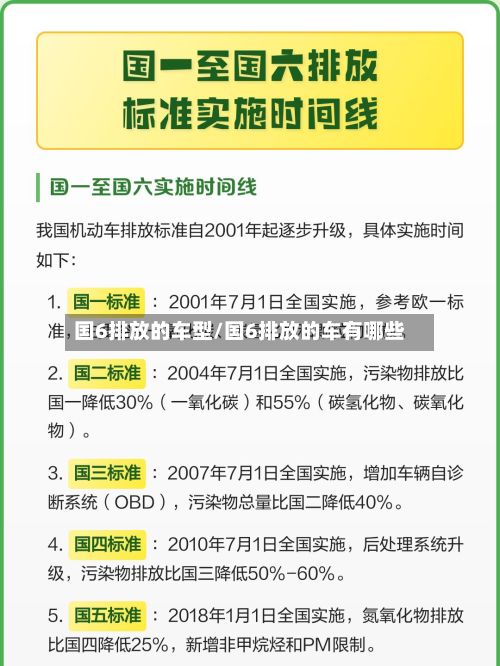 国6排放的车型/国6排放的车有哪些
