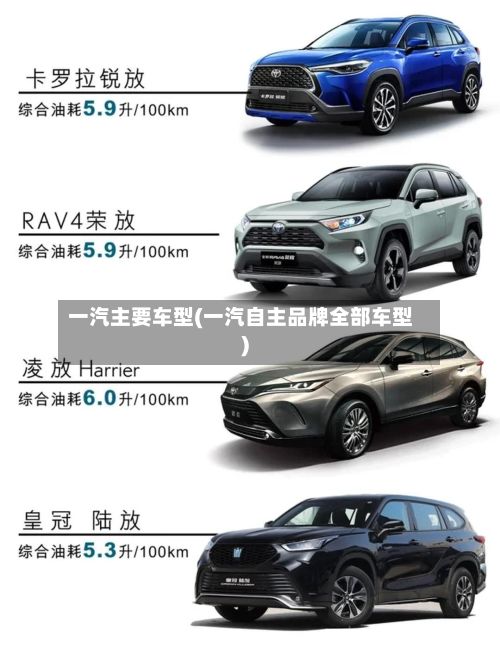 一汽主要车型(一汽自主品牌全部车型)