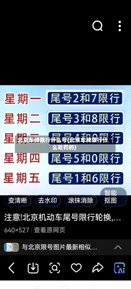 北京车牌限行什么号(北京车牌限行什么处罚的)-第2张图片
