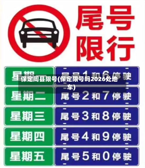 保定周县限号(保定限号吗2026处地车)-第3张图片