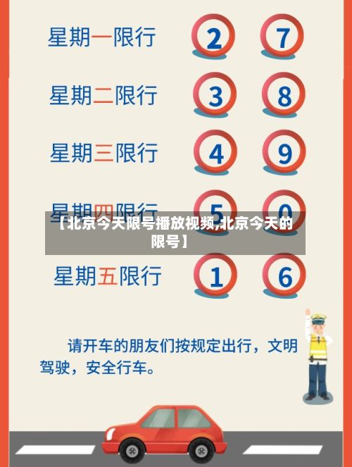 【北京今天限号播放视频,北京今天的限号】