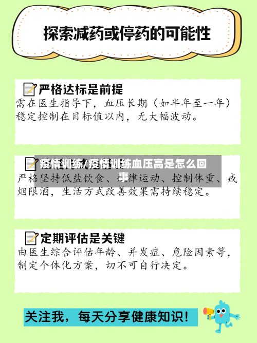 疫情训练/疫情训练血压高是怎么回事