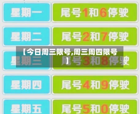 【今日周三限号,周三周四限号】